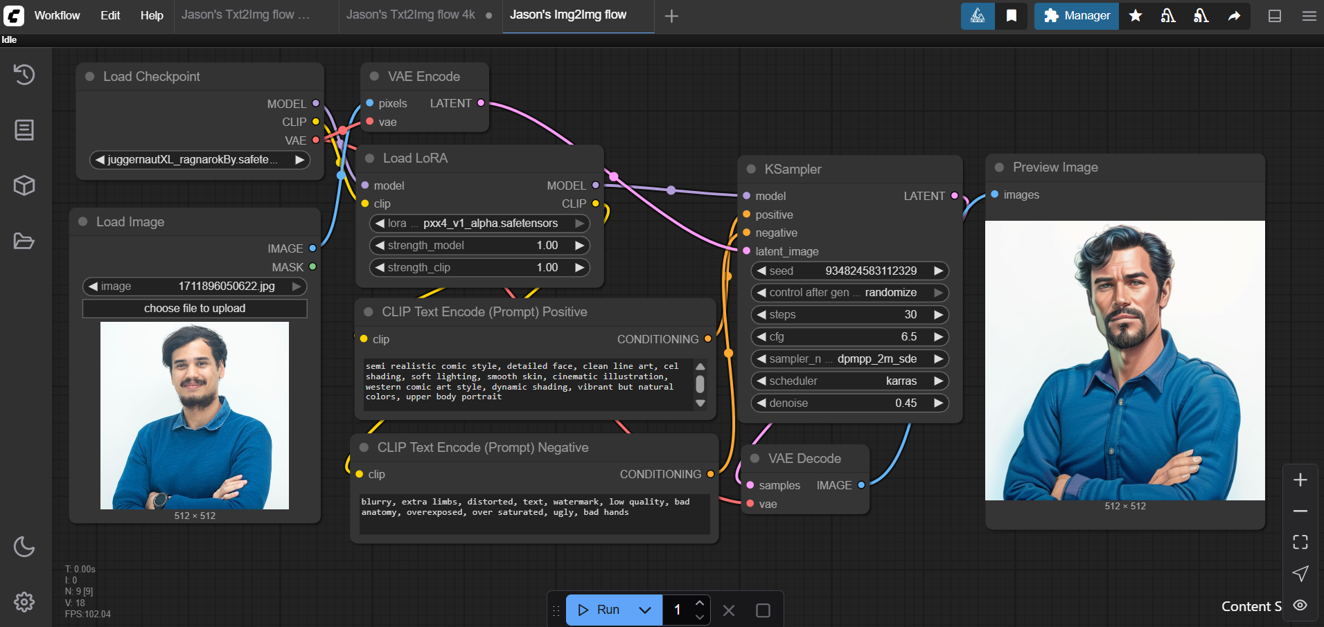 Simple Image-to-Image Workflow